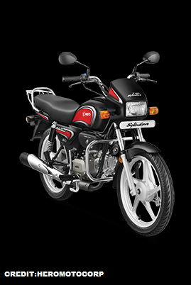 Top 10 Motorcycles in India for 2023